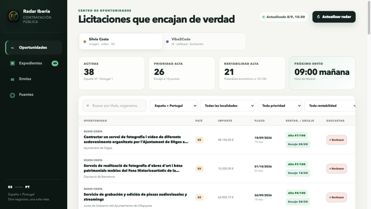 Captura del proyecto Radar Iberia